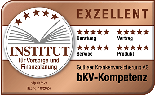 Exzellentes Rating der bKV-Kompetenz (Gothaer) durch das Institut für Vorsorge und Finanzplanung (Stand: 10/2024)